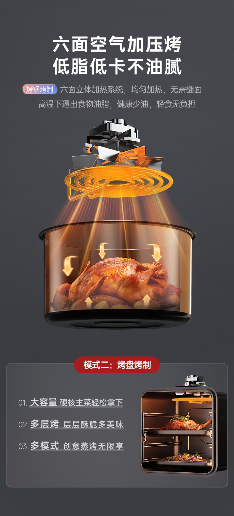 帅丰天机3蒸烤独立（白）集成灶