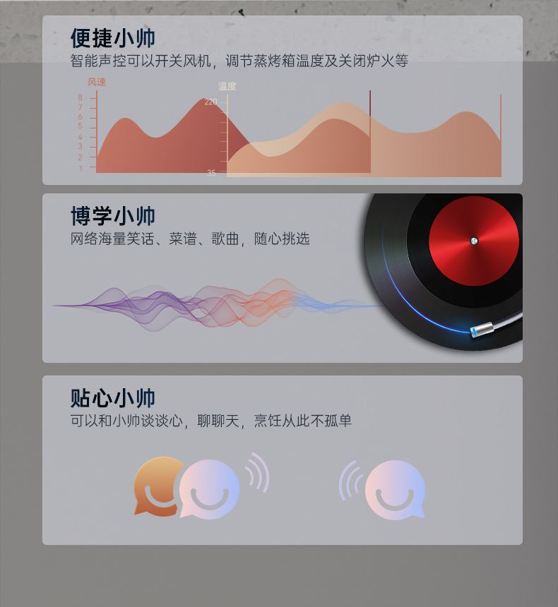 帅丰天机3蒸烤独立（白）集成灶