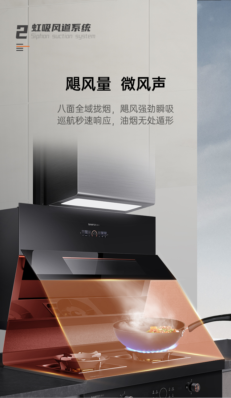 帅丰J6 简·爱 蒸烤一体集成烹饪中心