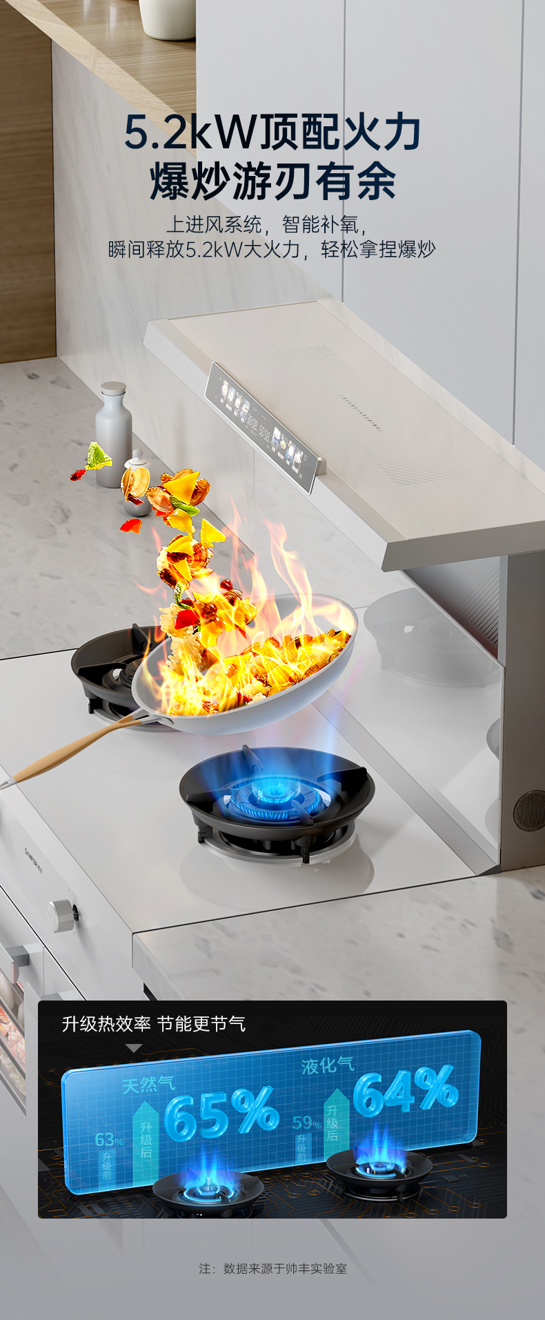 帅丰天机3蒸烤独立（白）集成灶