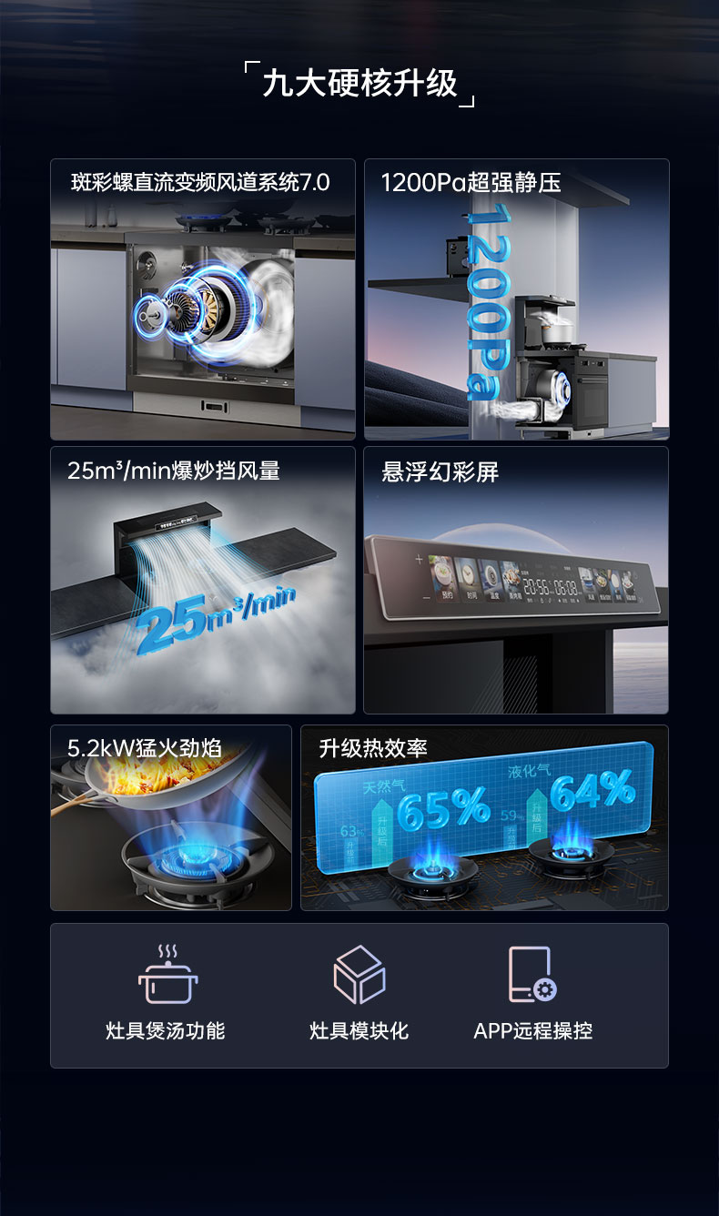 帅丰天机3蒸烤一体集成灶