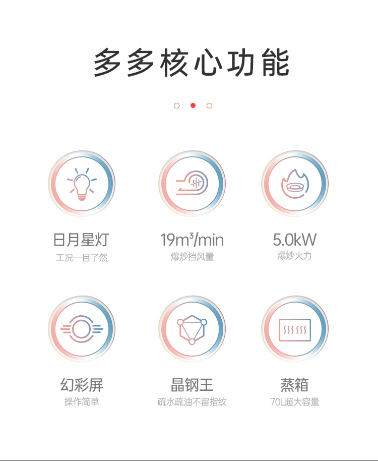 帅丰多多D5蒸箱款集成灶