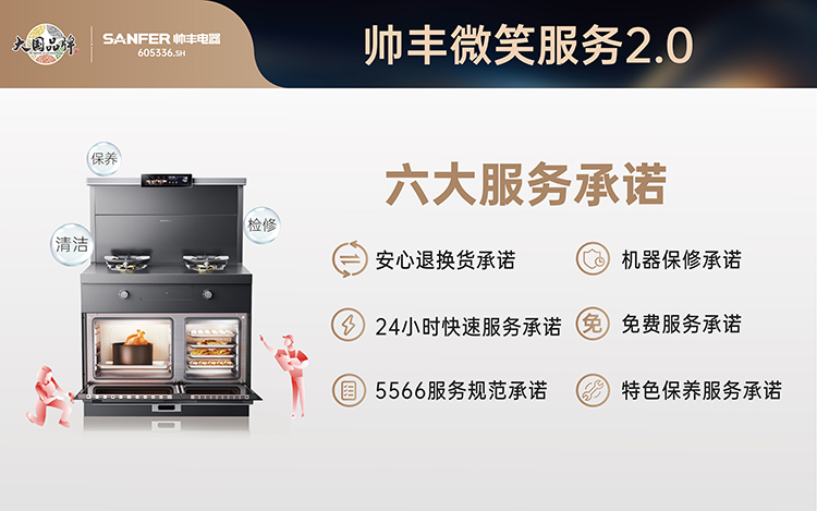 从蒸烤一体连续3年全国销量领先到蝉联双11全网第一,消费者为何“独宠”帅丰集成灶? 从蒸烤一体连续3年全国销量领先到蝉联双11全网第一,消费者为何“独宠”帅丰集成灶?
