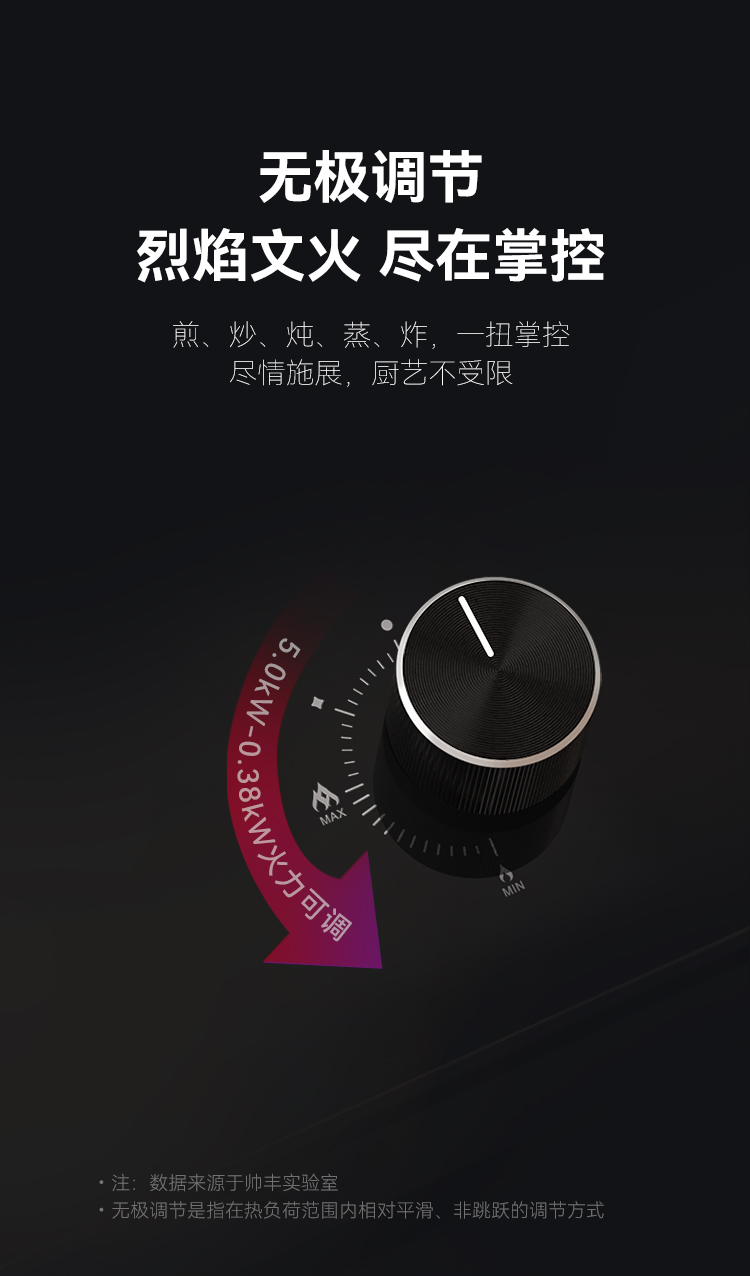 帅丰ND6蒸烤一体集成灶