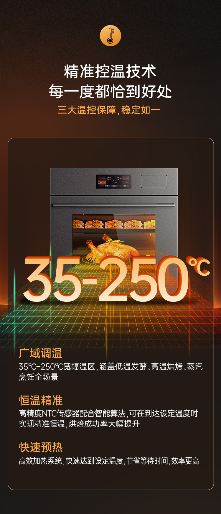 帅丰ZK7嵌入式蒸烤箱（预售）集成烹饪中心