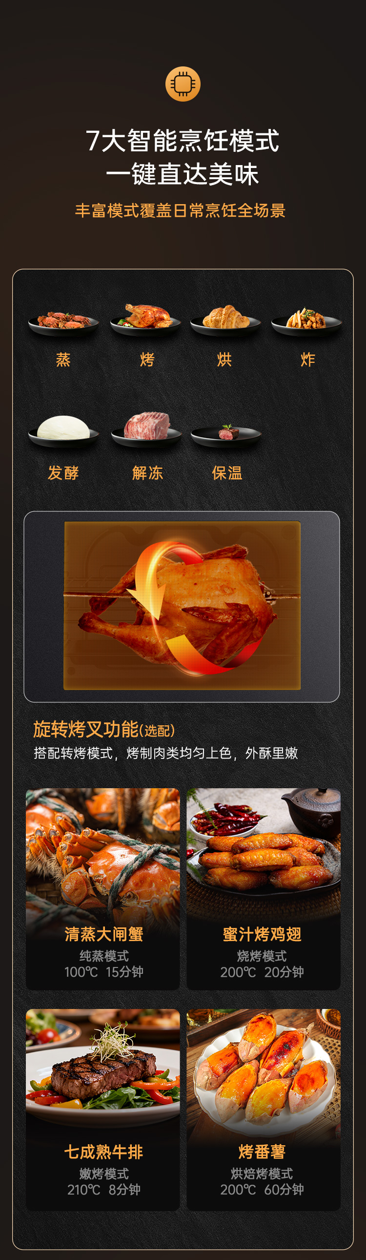 帅丰ZK7嵌入式蒸烤箱（预售）集成烹饪中心