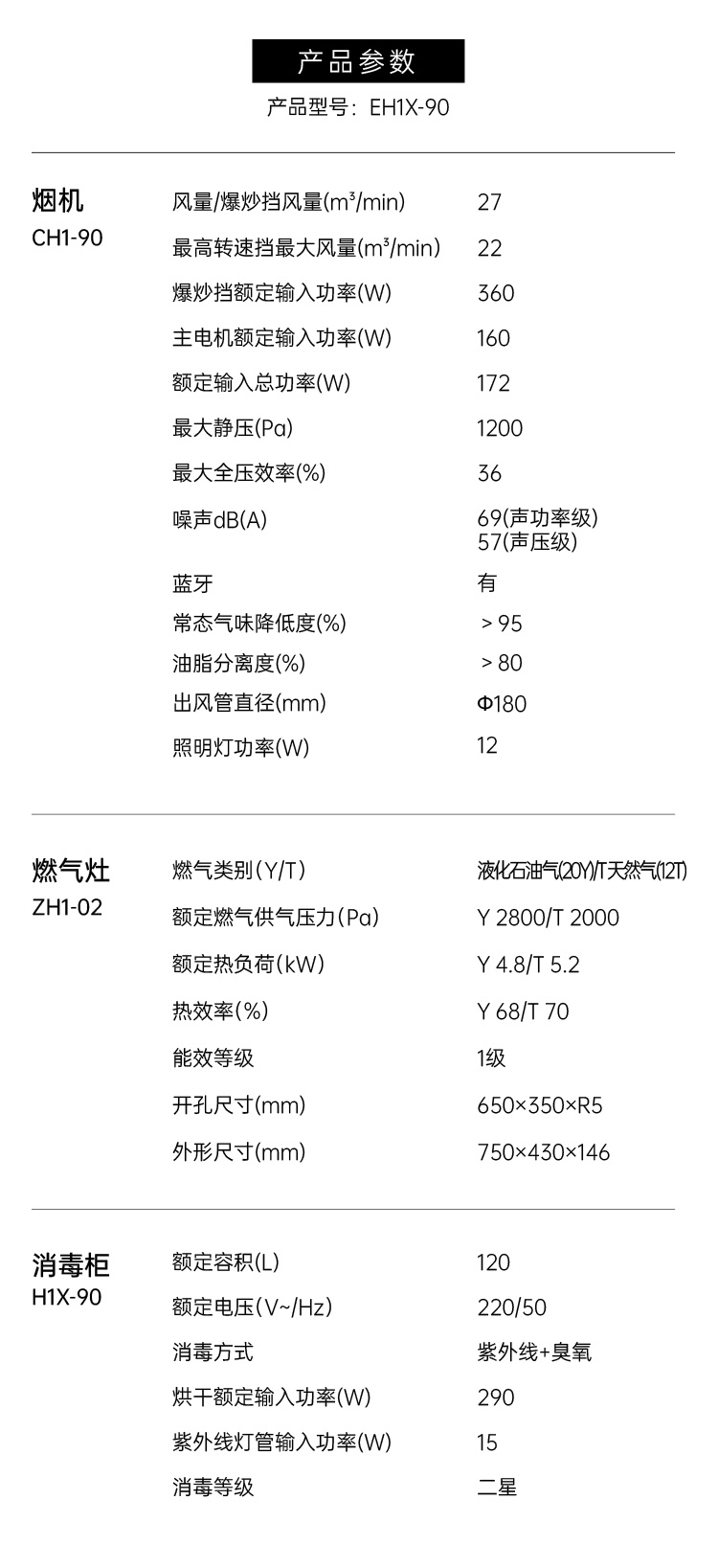 帅丰H1 合·家 消毒柜款集成烹饪中心