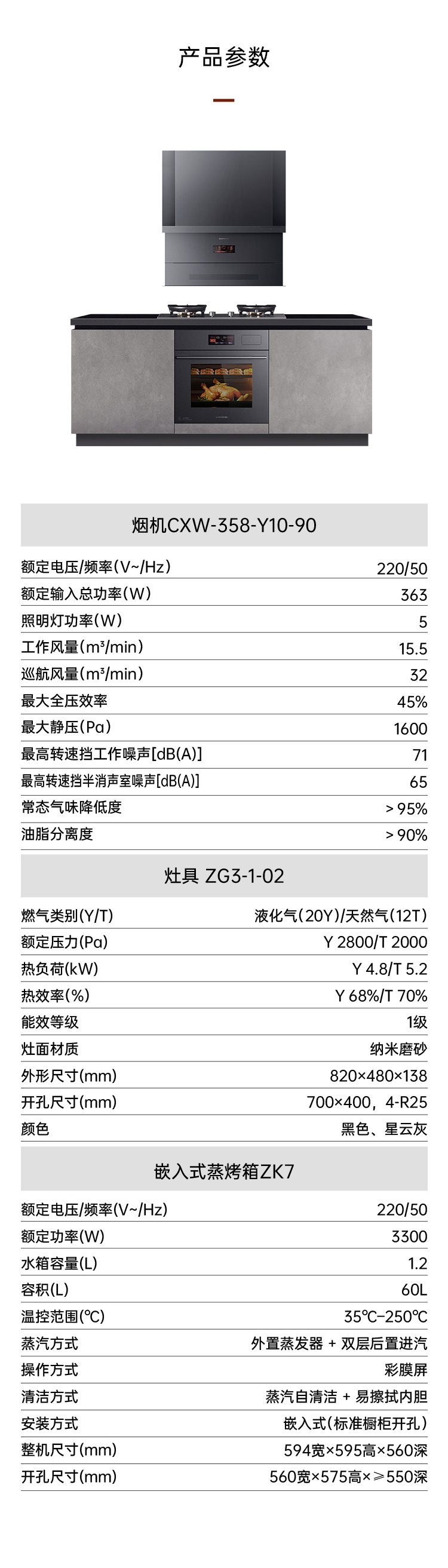 帅丰全隐Y10套系（预售）集成烹饪中心