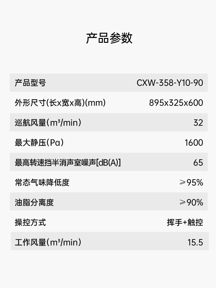 帅丰全隐烟机Y10集成烹饪中心