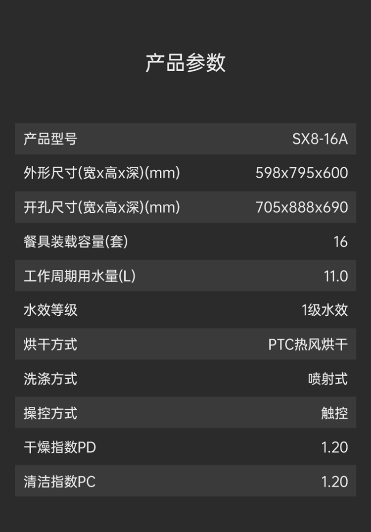 帅丰SX8-16A嵌入式洗碗机