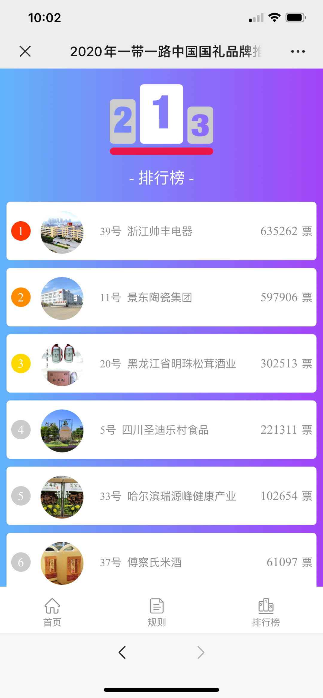 喜报 | 行业唯一！帅丰集成灶获一带一路国礼金奖品牌