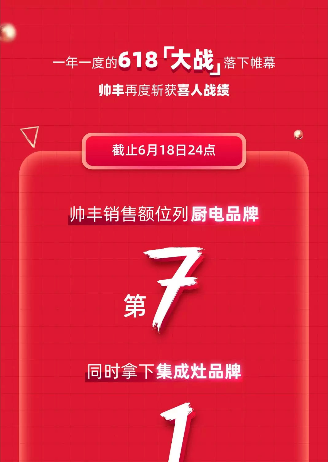 天猫618“大战”，帅丰销售额家电全国前十，集成灶类目第一！