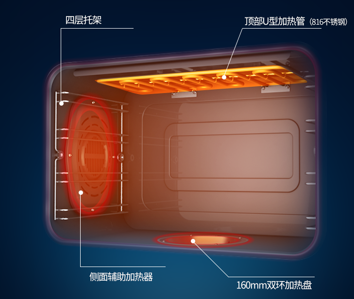 实力宠粉，帅丰集成灶618惊喜来袭！