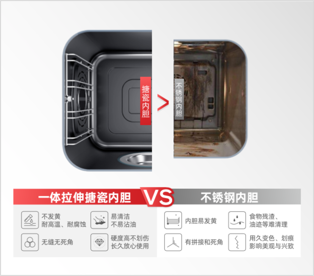 帅丰电器蒸烤一体荣誉之光，赋能未来新启航！