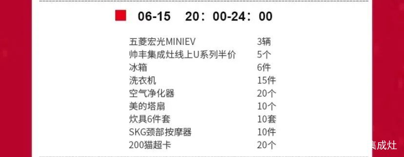 帅丰集成灶618大促开始，免费抽取国潮五菱宏光mini汽车