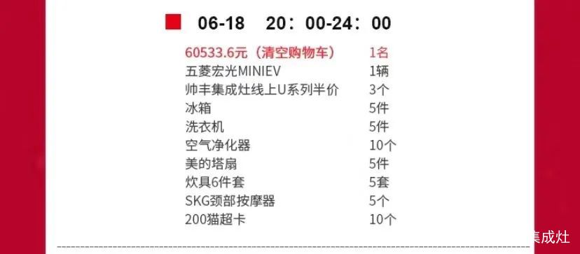 帅丰集成灶618大促开始，免费抽取国潮五菱宏光mini汽车