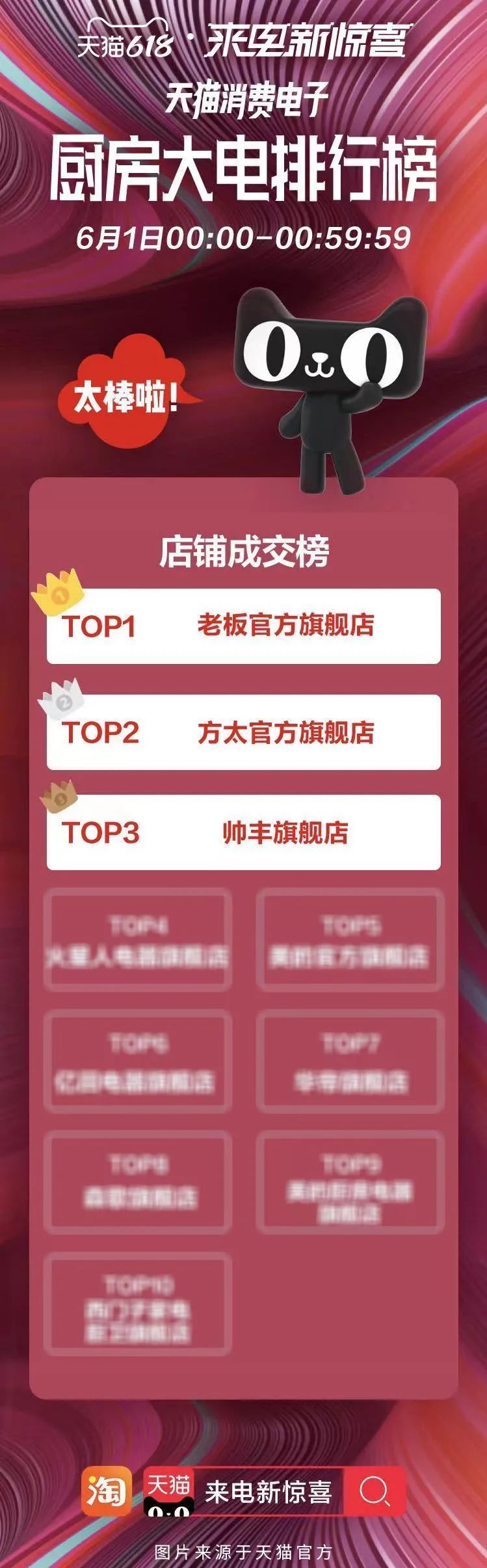 帅丰集成灶618大促开始，免费抽取国潮五菱宏光mini汽车