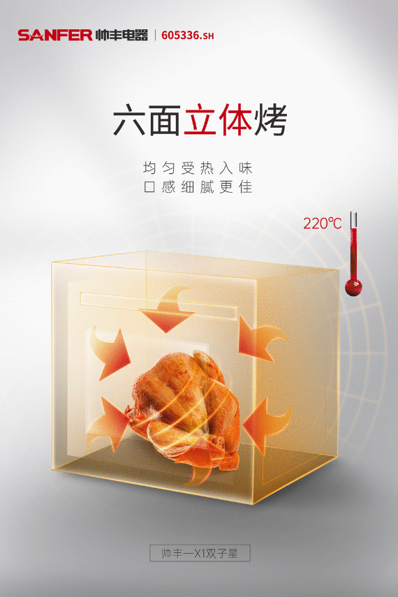 帅丰电器蒸烤一体集成灶，迭代与用户体验结合
