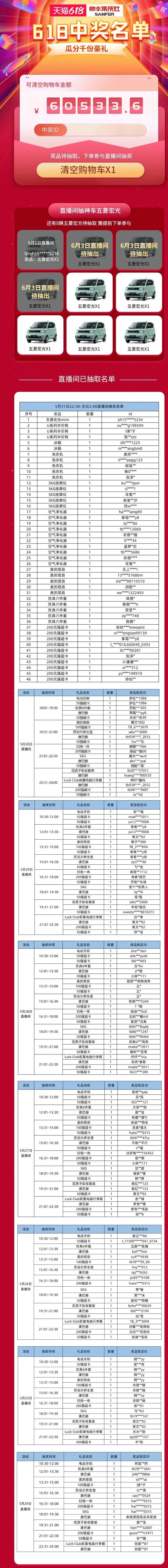 帅丰集成灶618大促开始，免费抽取国潮五菱宏光mini汽车