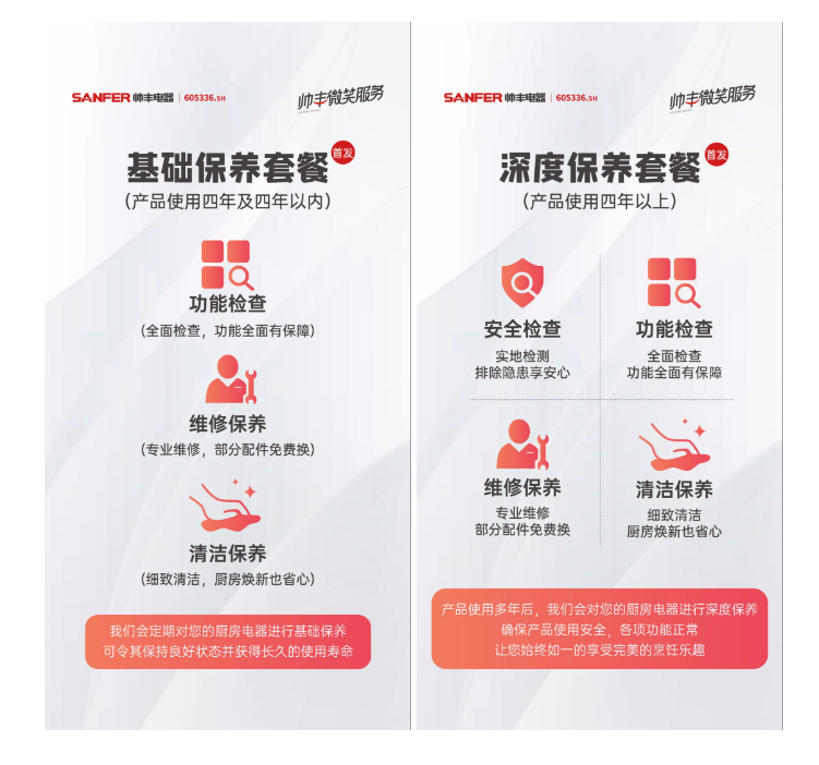 帅丰集成灶用微笑服务，打造市场口碑