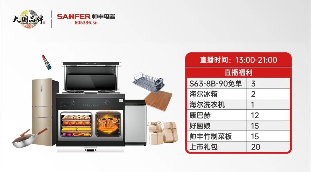 高能剧透 | 把直播做成综艺,这是什么名场面? 高能剧透 | 把直播做成综艺,这是什么名场面?