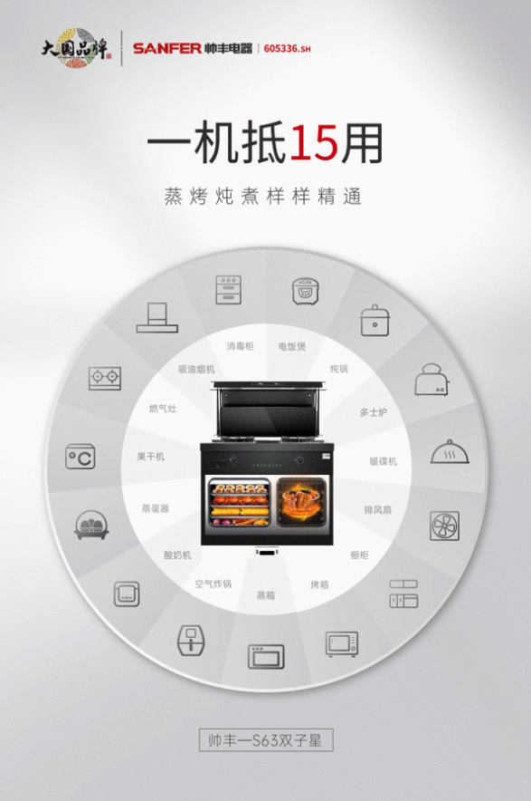 多项创新专利集于一身 帅丰新品S63双子星蒸烤一体Pro这些功能太牛! 多项创新专利集于一身 帅丰新品S63双子星蒸烤一体Pro这些功能太牛!