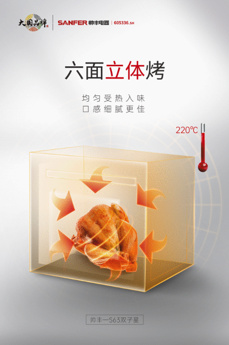 多项创新专利集于一身 帅丰新品S63双子星蒸烤一体Pro这些功能太牛! 多项创新专利集于一身 帅丰新品S63双子星蒸烤一体Pro这些功能太牛!