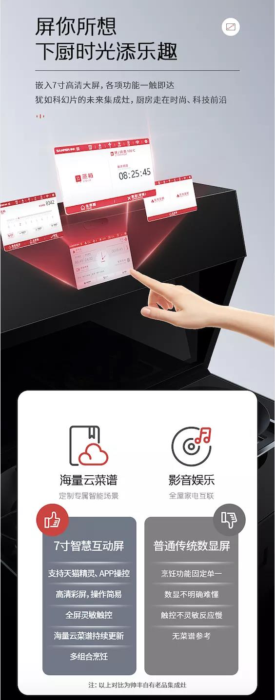 你的喵糖亏了吗？帅丰让你赚回来！