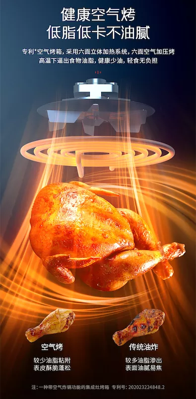 大冷天想吃热乎菜这么难吗？帅丰双子星集成灶暖心又暖胃