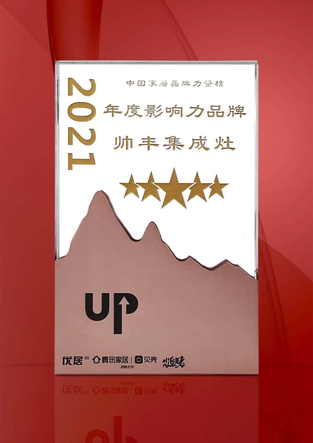 实力丰范│引领行业的“追光者”，帅丰载誉而归！
