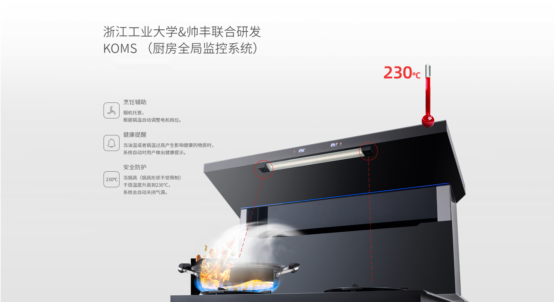 你的“厨房安全管家”——帅丰KOMS厨房全局监控系统