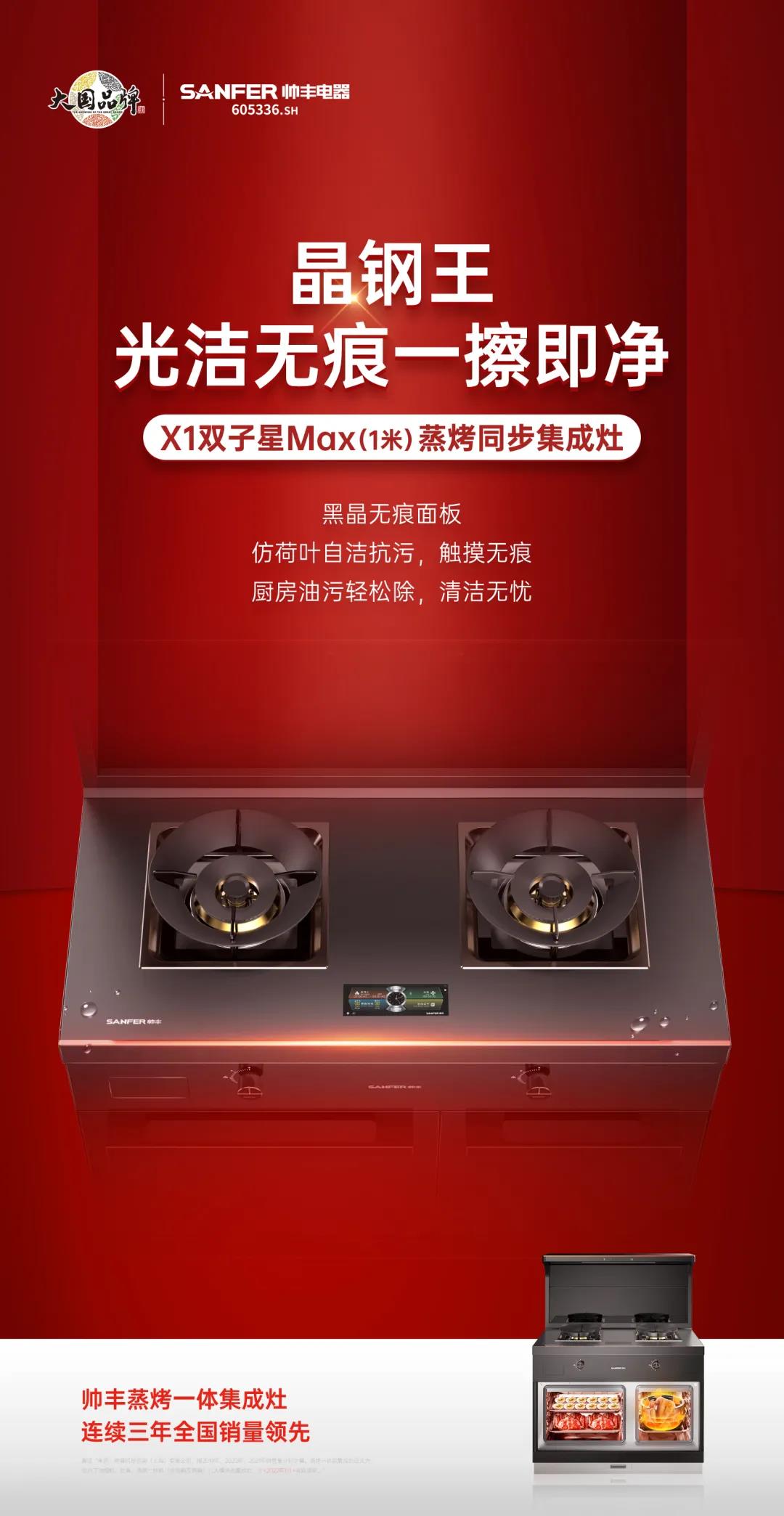 新品剧透│当纳米钛金科技运用在集成灶上,是什么体验? 新品剧透│当纳米钛金科技运用在集成灶上,是什么体验?